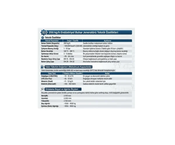 200 kg/h endüstriyel hızlı buhar jeneratörü teknik veri sayfası (datasheet), hızlı buhar jeneratörü, endüstriyel buhar jeneratörü, hızlı buhar üreteci, endüstriyel buhar üreteci